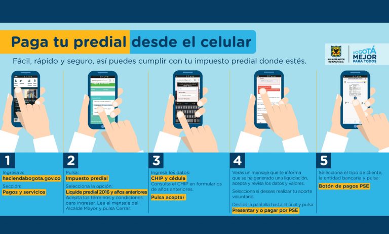 Paga el Impuesto Predial desde el Celular en Colombia