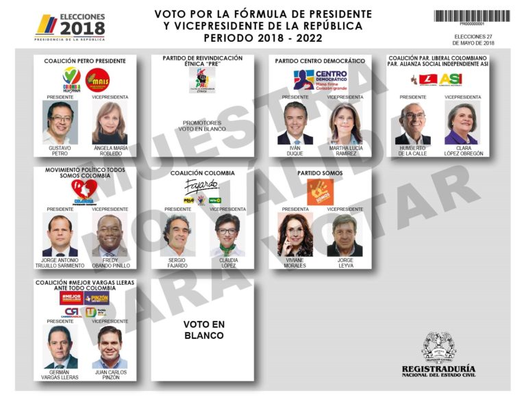 Tarjeta Electoral para las Elecciones de 2018-2022 de Colombia